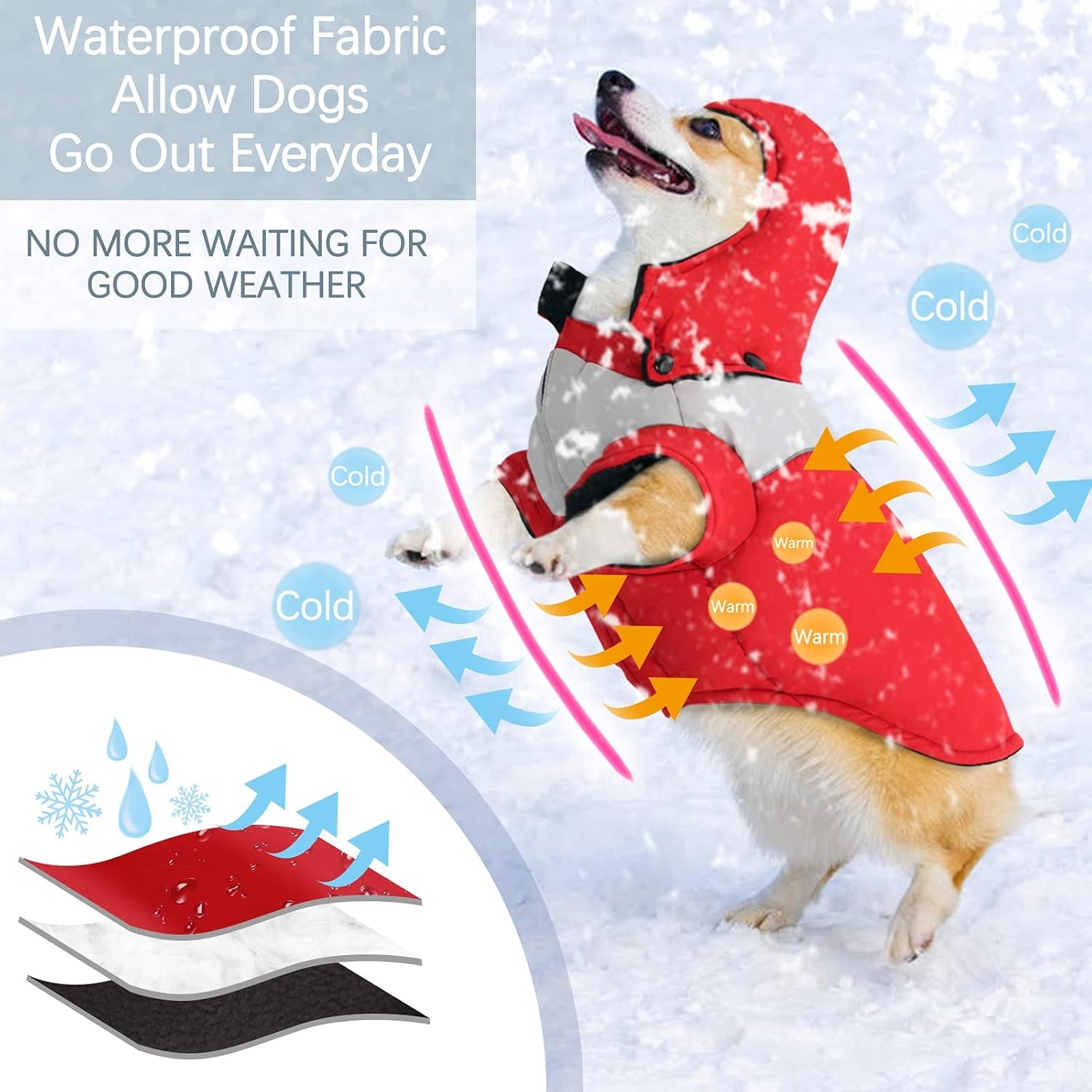 Dog Winter Jacket,Reflective Waterproof Dog Winter Coat Waterproof Warm Outdoor Fleece Cold Weather Coat with Detachable Hat,Pet Pullover Vest Outfit Clothes Apparel for Small Medium Large Dogs