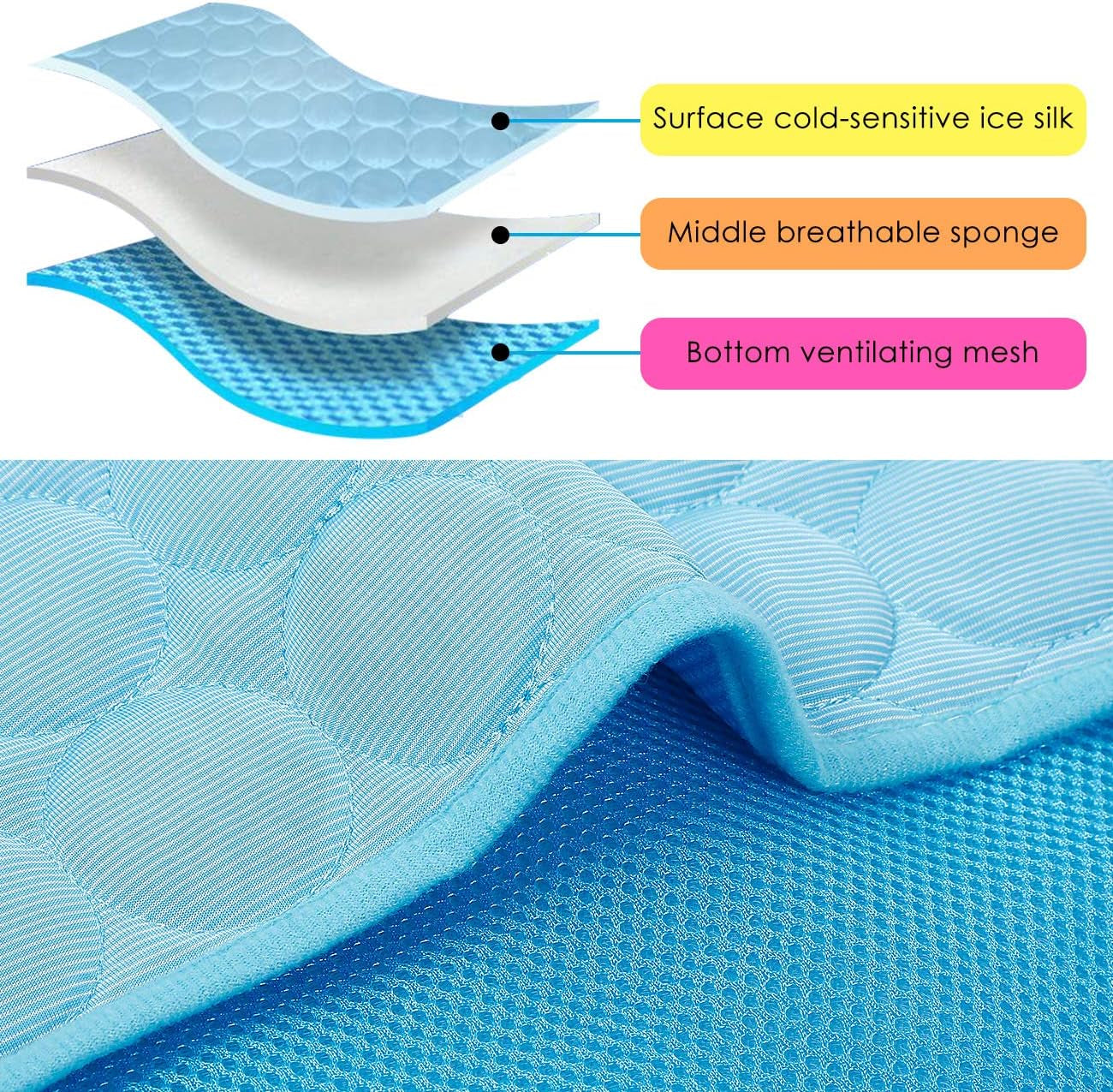 Dog Cooling Mat, Pet Dog Self Cooling Pad, Ice Silk Washable Summer Cooling Mat for Dogs Cats, Kennels, Crates and Beds